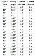 Image result for largest tv screen sizes