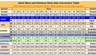 Image result for Average Men's Shoe Size