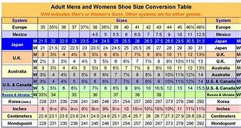 Image result for Standard Us Size Chart