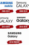 Image result for Samsung Galaxy Name Logo