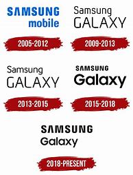 Image result for Original Logo of Samsung Company
