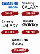 Image result for Samsung Logo Font