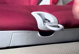 Image result for Soft Isofix