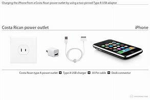 Image result for How to Tell If iPhone Is Charging