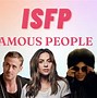 Image result for Famous ISFP