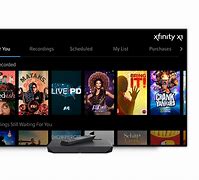 Image result for Xfinity TV
