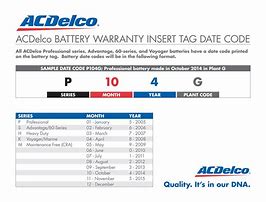 Image result for Delco Battery Size Chart