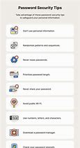 Image result for Password Tips