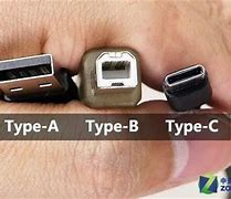 Image result for Type C 口