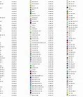 Image result for Color Code Wikipedia