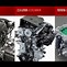 Image result for Where Is Engine for Camry SE 2018