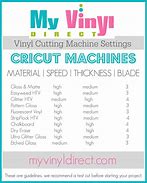 Image result for Cricut Personal Electronic Cutter Settings for Vinyl