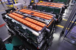 Image result for Lithium Battery Technology