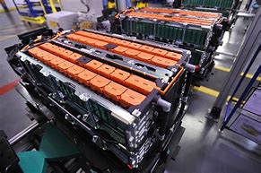 Image result for Lithium Battery Use
