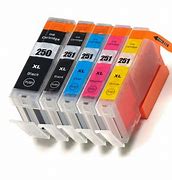 Image result for Toner for Canon Photo Printer