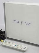 Image result for PSX Product