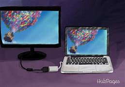 Image result for MacBook HDMI