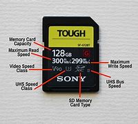 Image result for Memory Card Stanly