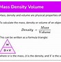 Image result for Density Mass Volume Formula