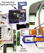 Image result for Pico Projector Module for Glasses