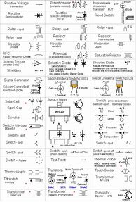 Image result for Cell Circuit Symbol Polarity