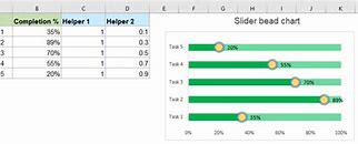 Image result for Slider Bar Chart in Excel