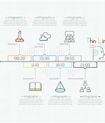 Image result for Microsoft PowerPoint Timeline Template