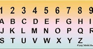 Image result for Numeric Numbers Meaning