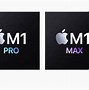 Image result for How Much Mac Pro in Brunei