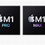 Image result for Mac Pro Price in PKR