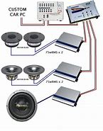 Image result for How to Mount a Speaker