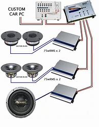 Image result for Car Audio Speaker Wiring Diagrams