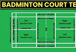 Image result for Badminton Court Lines