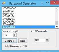 Image result for Wrong Password Maker