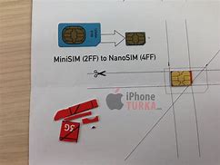 Image result for iPhone 5 Sim Card Access