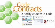 Image result for Example of Express Contract