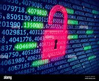 Image result for Locked Out Computer