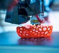 Image result for 3D Printing Additive Manufacturing Machines