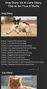 Image result for Dog Diary