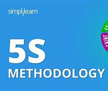 Image result for Why 5S Training