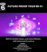 Image result for PS4 Wi-Fi Extender