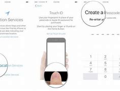 Image result for New iPhone 7 Unlocked