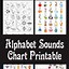 Image result for Phonics Letter Sounds Printables