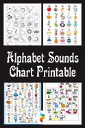 Image result for Alphabet Soundfonts