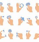 Image result for iPhone Hand Gesture Camera