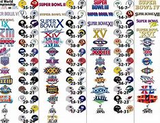 Image result for NFL Super Bowl Winners List