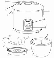 Image result for Rice Cooker Inner