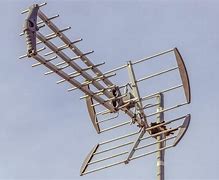 Image result for Snap Television Aerial