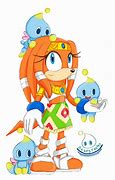 Image result for Tikal Drinks Chaos