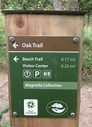 Image result for Trail Wayfinding Signage